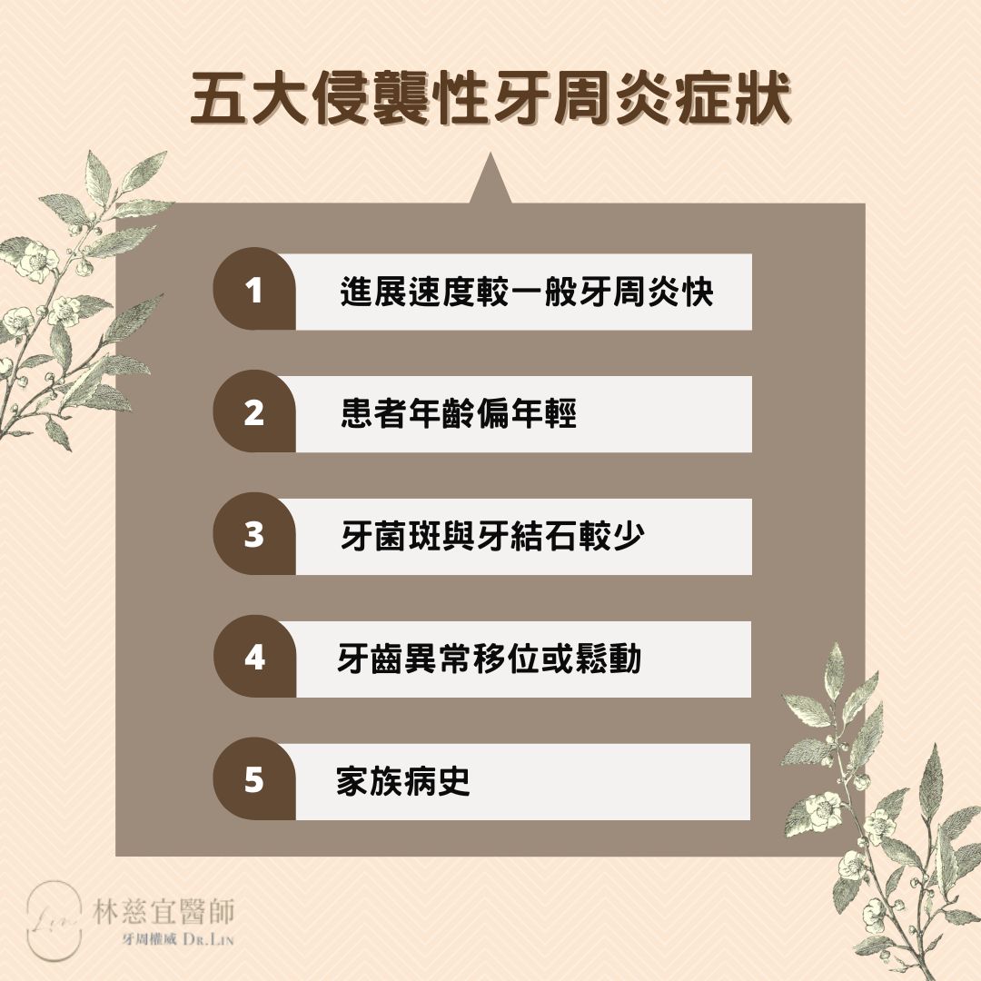 侵襲性牙周炎是什麼?忽略這五大侵襲性牙周炎症狀當心小病變成大災難! 1 五大侵襲性牙周炎症狀